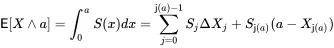 312 because ΔXj is the forward difference It computes the integral as a sum - фото 39