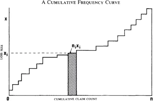 Figure 32 The original Lee diagram Source Lee 1988 Reproduced with - фото 13