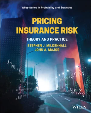 Stephen J. Mildenhall Pricing Insurance Risk обложка книги