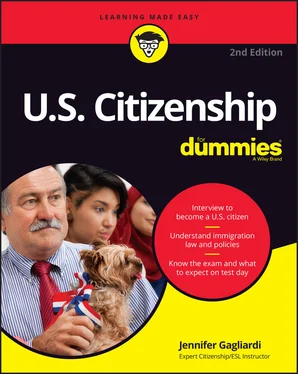 Jennifer Gagliardi U.S. Citizenship For Dummies обложка книги