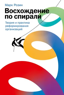 Марк Розин Восхождение по спирали. Теория и практика реформирования организаций обложка книги