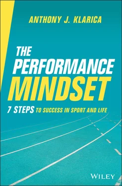Anthony J. Klarica The Performance Mindset обложка книги