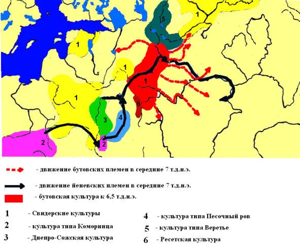 Бутовская культура ранебутовский период Со второй половины 7 тыс до нэ до - фото 31