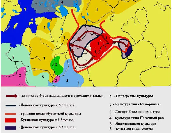 Бутовская культура позднебутовский период В целом эпоха мезолита отличалась от - фото 40