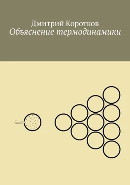 Дмитрий Коротков Объяснение термодинамики обложка книги