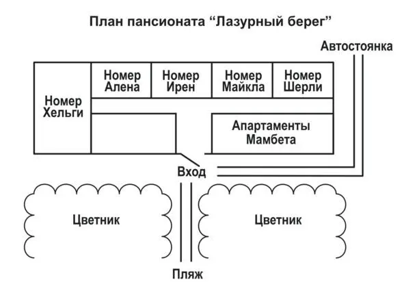 Все так старо и примитивно как весь этот мир Ирен презрительно скривила - фото 5