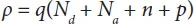 Where the elementary charge is given by q n gives the electron concentration - фото 27