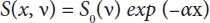 where ν is the frequency The absorption process in the semiconductor - фото 47