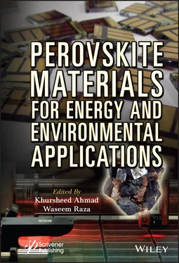 Неизвестный Автор Perovskite Materials for Energy and Environmental Applications обложка книги