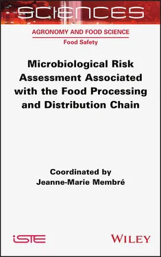 Jeanne-Marie Membre Microbiological Risk Assessment Associated with the Food Processing and Distribution Chain обложка книги