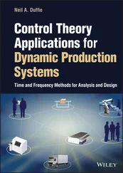 Neil A. Duffie - Control Theory Applications for Dynamic Production Systems