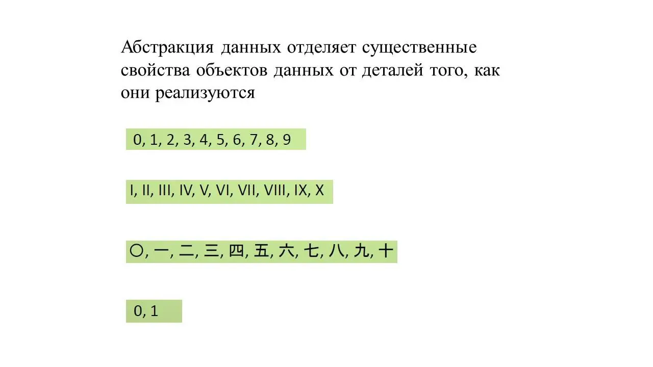 Абстракция данных отделяет существенные свойства объектов данных от деталей - фото 2