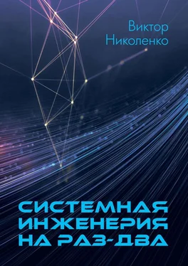 Виктор Николенко Системная инженерия на раз-два обложка книги