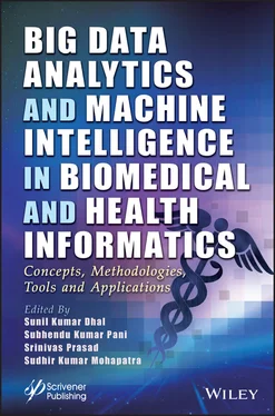 Неизвестный Автор Big Data Analytics and Machine Intelligence in Biomedical and Health Informatics обложка книги