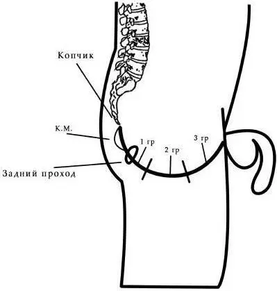 Рис 4 Начинаем работу ЗП 1 гр2гр3гр2гр1грЗП и пошлипоехали Когда - фото 4