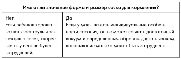Действия с сосками во время беременности могут быть неприятны и к тому же не - фото 5
