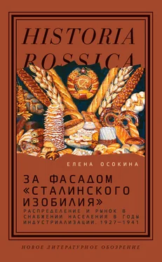 Елена Осокина За фасадом «сталинского изобилия». Распределение и рынок в снабжении населения в годы индустриализации. 1927–1941 обложка книги