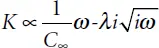 where K is the frequency limit of the sound velocity λ is the constant - фото 13