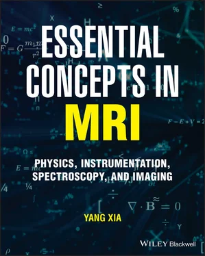 Yang Xia Essential Concepts in MRI обложка книги