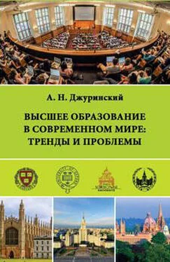Александр Джуринский Высшее образование в современном мире: тренды и проблемы обложка книги
