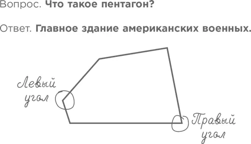 Именно с геометрических фигур и углов иными словами с геометрии - фото 178