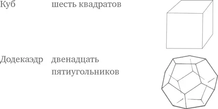 Развертки Складывание из бумаги объемных фигур входит в программу по - фото 201