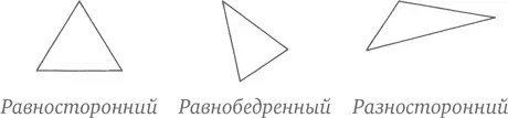 Равносторонний треугольник тот у которого все три стороны и все три угла - фото 214