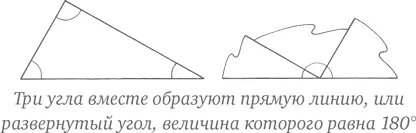 Это означает что если вам известны любые два угла треугольника вы можете - фото 215