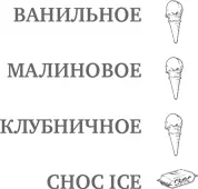 Причина в том что все буквы названия CHOC ICE обладают зеркальной симметрией - фото 221