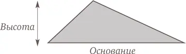 Математика для мам и пап Домашка без мучений - изображение 269