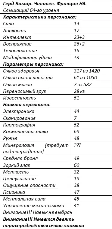 Да с Минералогией ещё оставались непонятки но закрыть этот вопрос я - фото 5