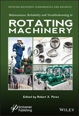 Неизвестный Автор Maintenance, Reliability and Troubleshooting in Rotating Machinery обложка книги