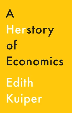 Edith Kuiper A Herstory of Economics обложка книги