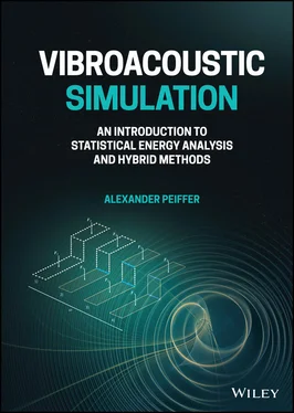 Alexander Peiffer Vibroacoustic Simulation обложка книги