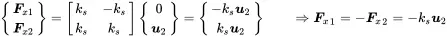 196 If the spring is connected to the wall only u 2changes with applied - фото 117