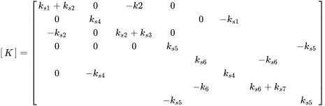 198 With this procedure the matrix formulation of the equation of motion can - фото 119