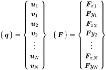 190 A recipe can be used to assemble the equations of motion in the above - фото 110