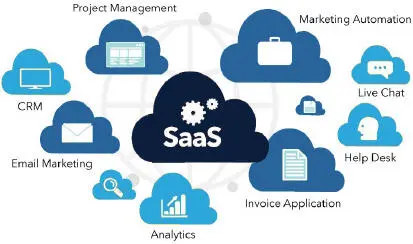 Figure 25 Software as a service SaaS Programming services provided to the - фото 13