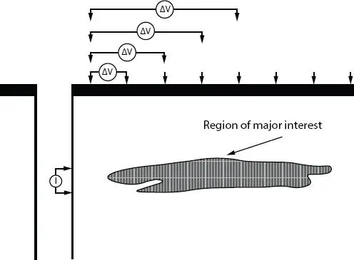 Figure 22 Schematic diagram of the new method for sampling and measuring - фото 102