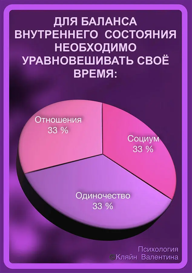 Если у человека 0 одиночества то я удивляюсь не тому что ты хочешь - фото 3