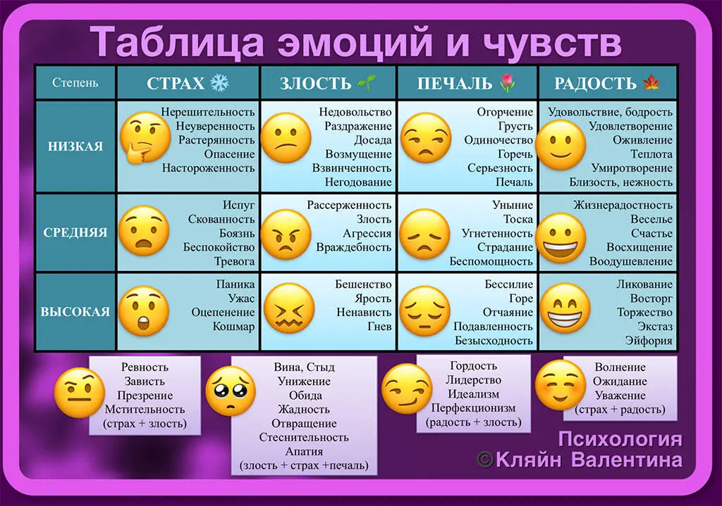 Встреча 9 Валентина Расскажи как она умерла При каких обстоятельствах - фото 12