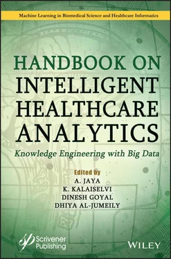 Неизвестный Автор Handbook on Intelligent Healthcare Analytics обложка книги