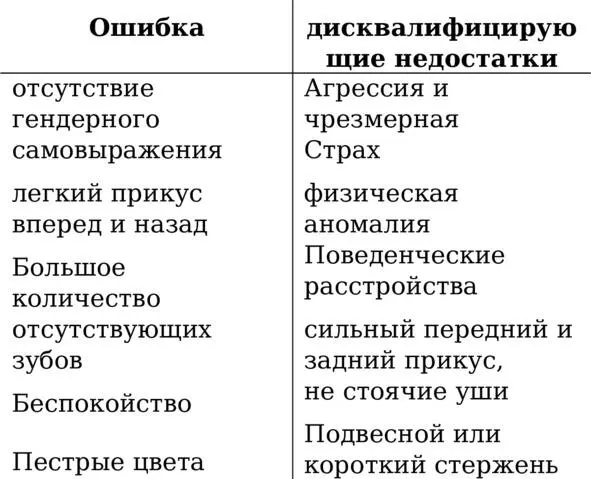 На что следует обратить внимание когда сиба ину живет вместе с детьми Если в - фото 2