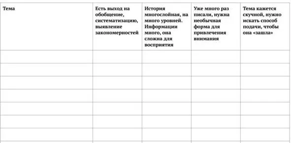 Нашлась тема которая просится в мультимедийный спецпроект Отлично Можно - фото 35