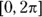 Identifying Inflection Points 471475Find the inflection points of the given - фото 721