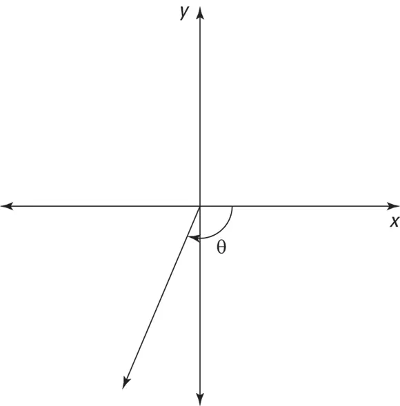 A B C - фото 167