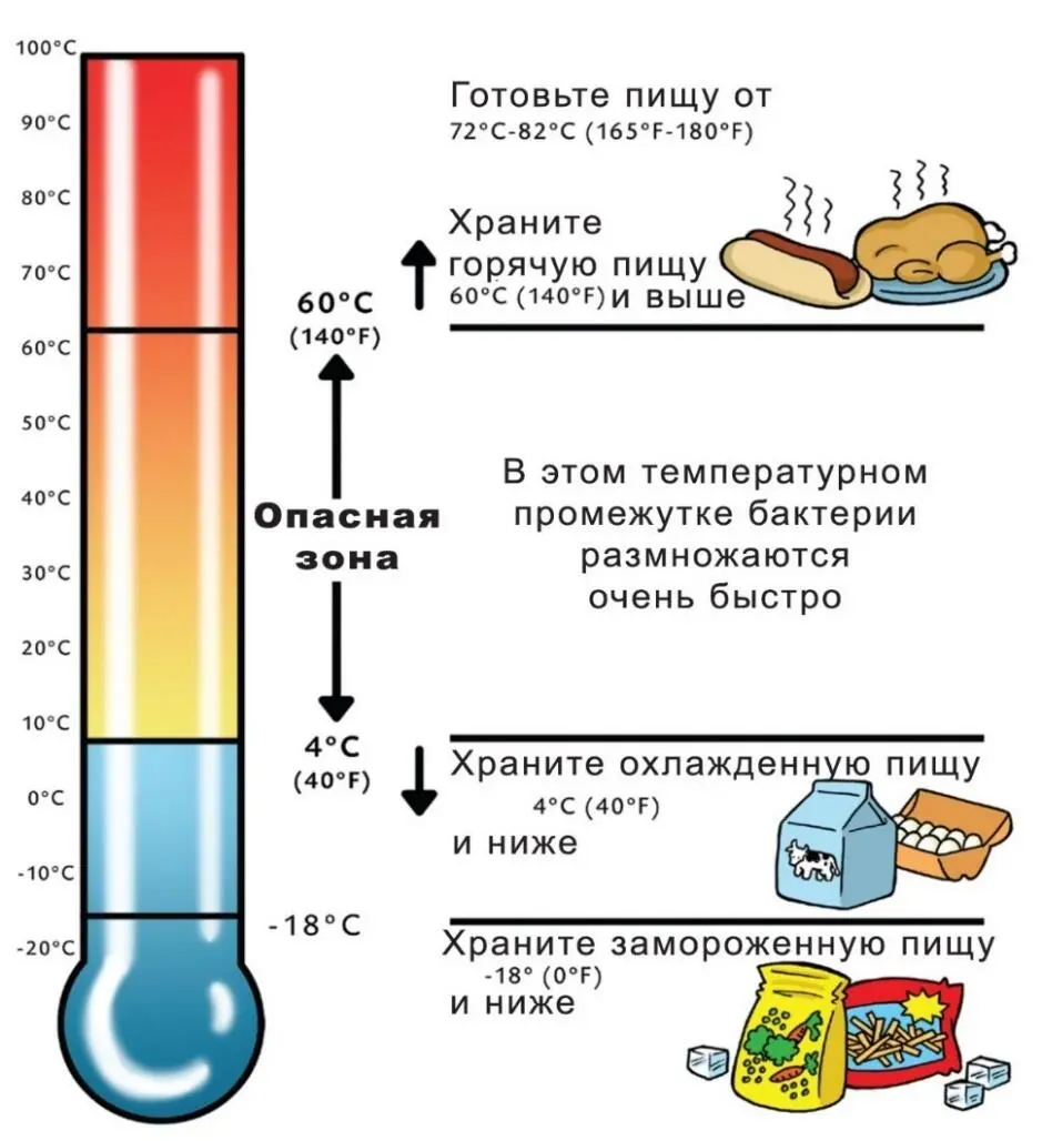 Система мониторинга ГОСТ Р 5170512001 Системы качества Управление - фото 7