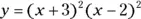 Algebra II 1001 Practice Problems For Dummies Free Online Practice - изображение 348