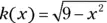Algebra II 1001 Practice Problems For Dummies Free Online Practice - изображение 263