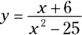 Algebra II 1001 Practice Problems For Dummies Free Online Practice - изображение 420